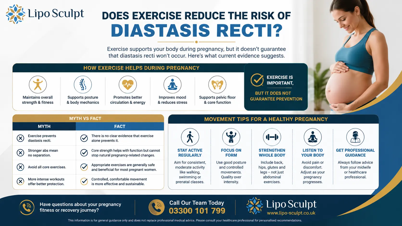 Does Exercise Reduce the Risk of Diastasis Recti? 1 Does excercise reduce the risk of diastasis recti Gloucestershire : The Bigger Picture